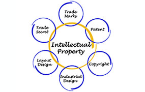 Intellectual Property